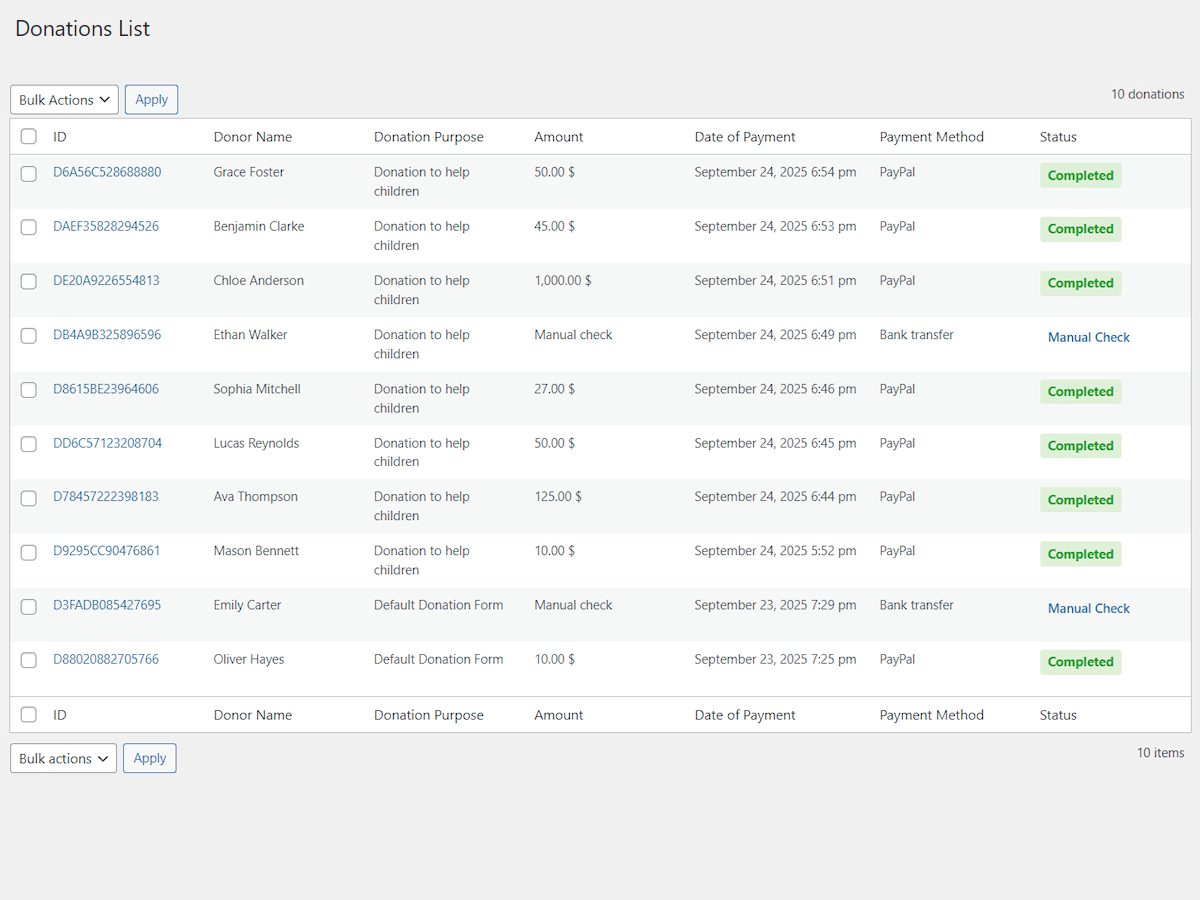 Donation Plugin For WordPress