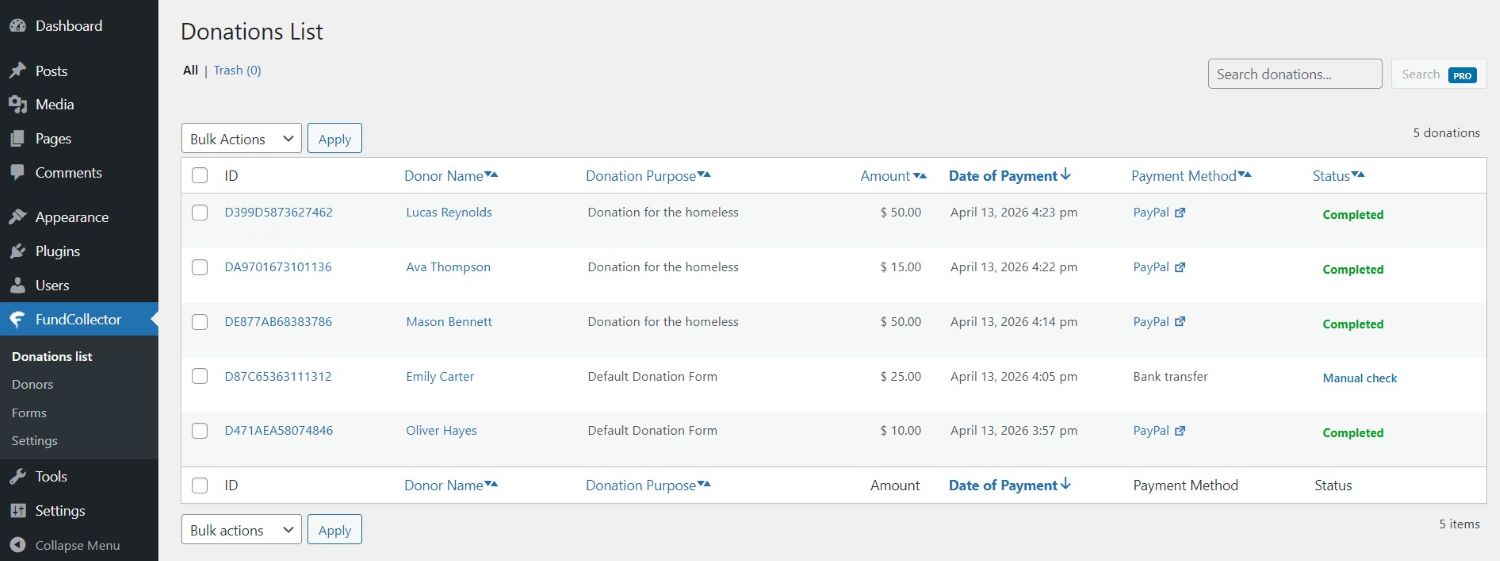Donations List