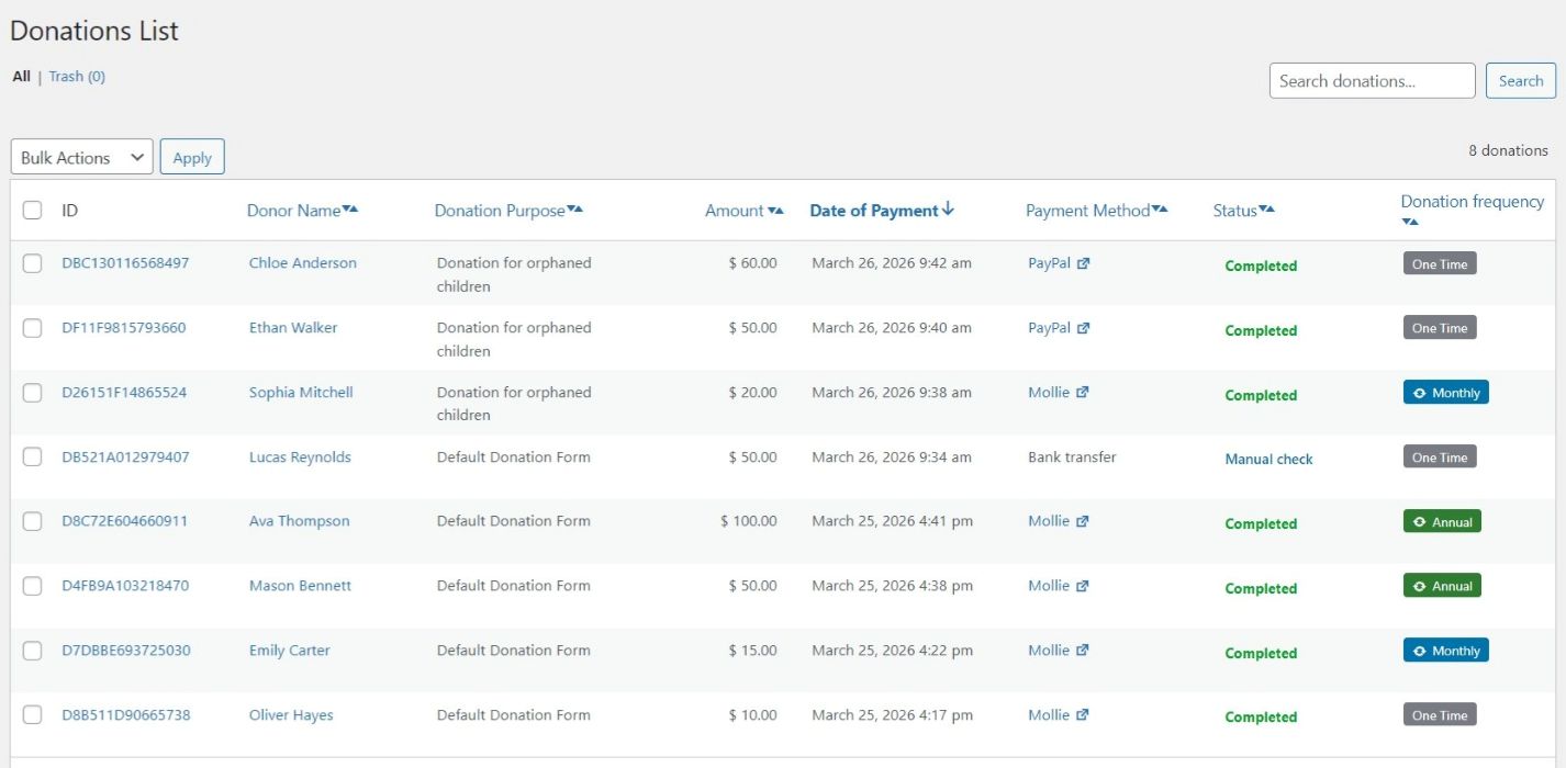 Dashboard FundCollector - lista donazioni con PayPal, Mollie e bonifici